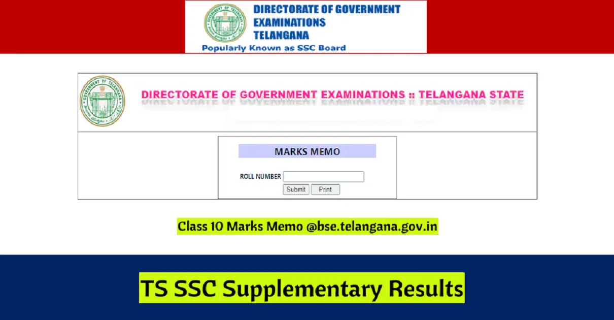 TS SSC Supply Results 2024