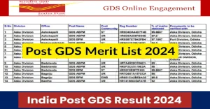 India Post GDS Result 2024